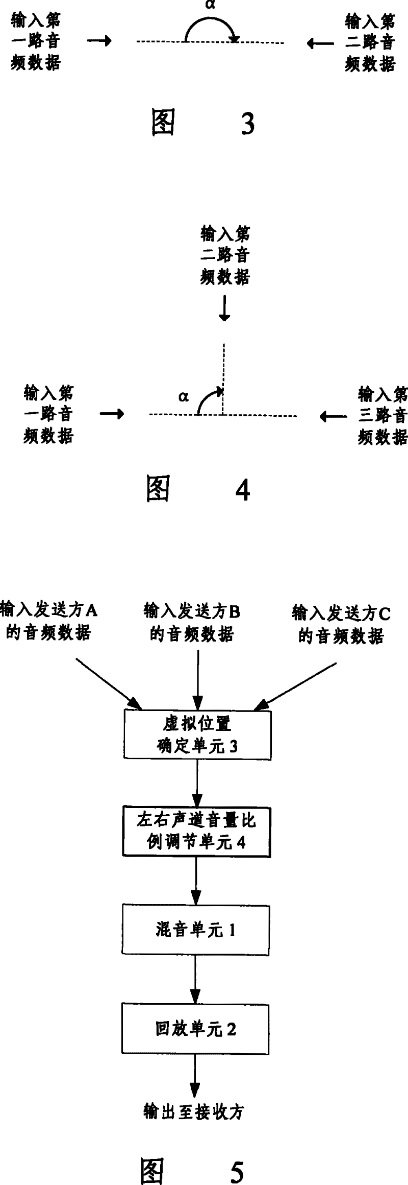 Double track based audio data calibration method and multi-people voice talking system thererof
