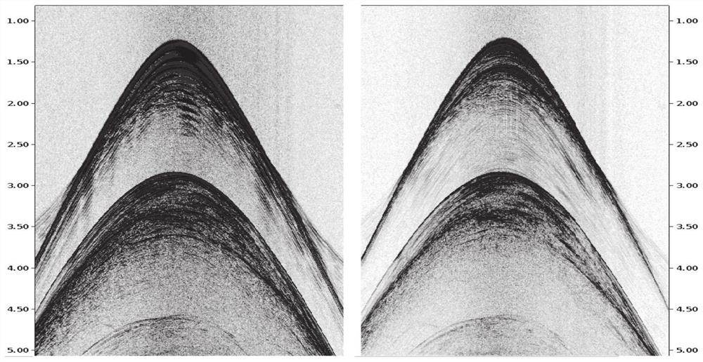 A method for suppressing obs data bubbles and a processing terminal