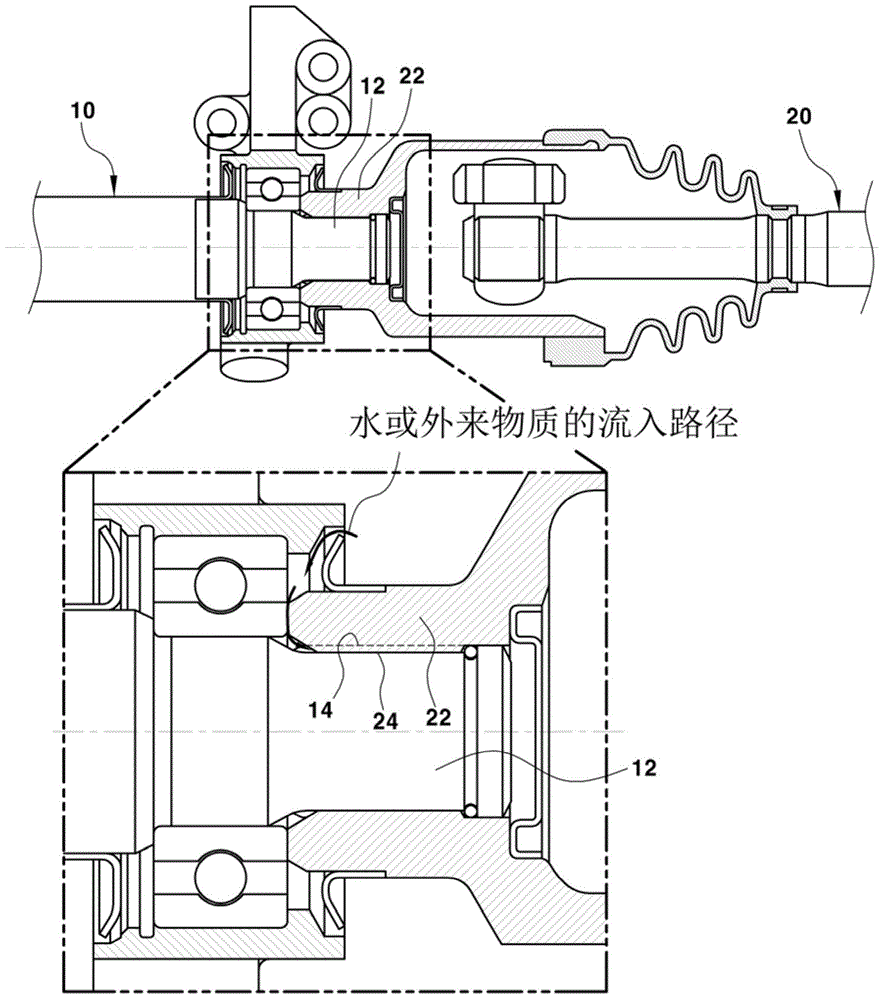 Watertight device for drive shaft for vehicle