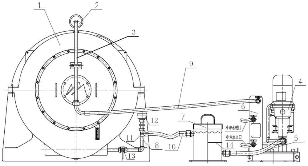 Rotary kiln riding wheel bearing set lubricating device