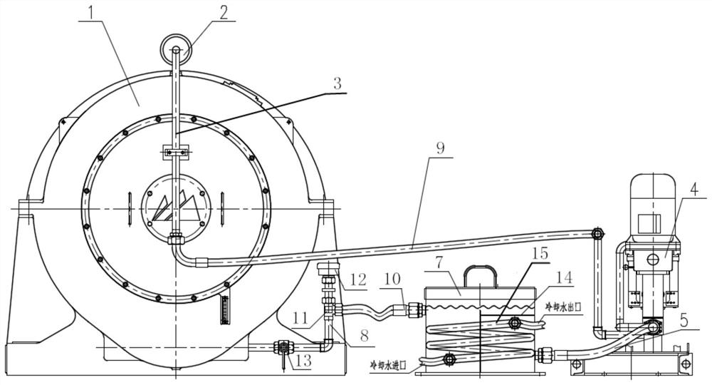 Rotary kiln riding wheel bearing set lubricating device