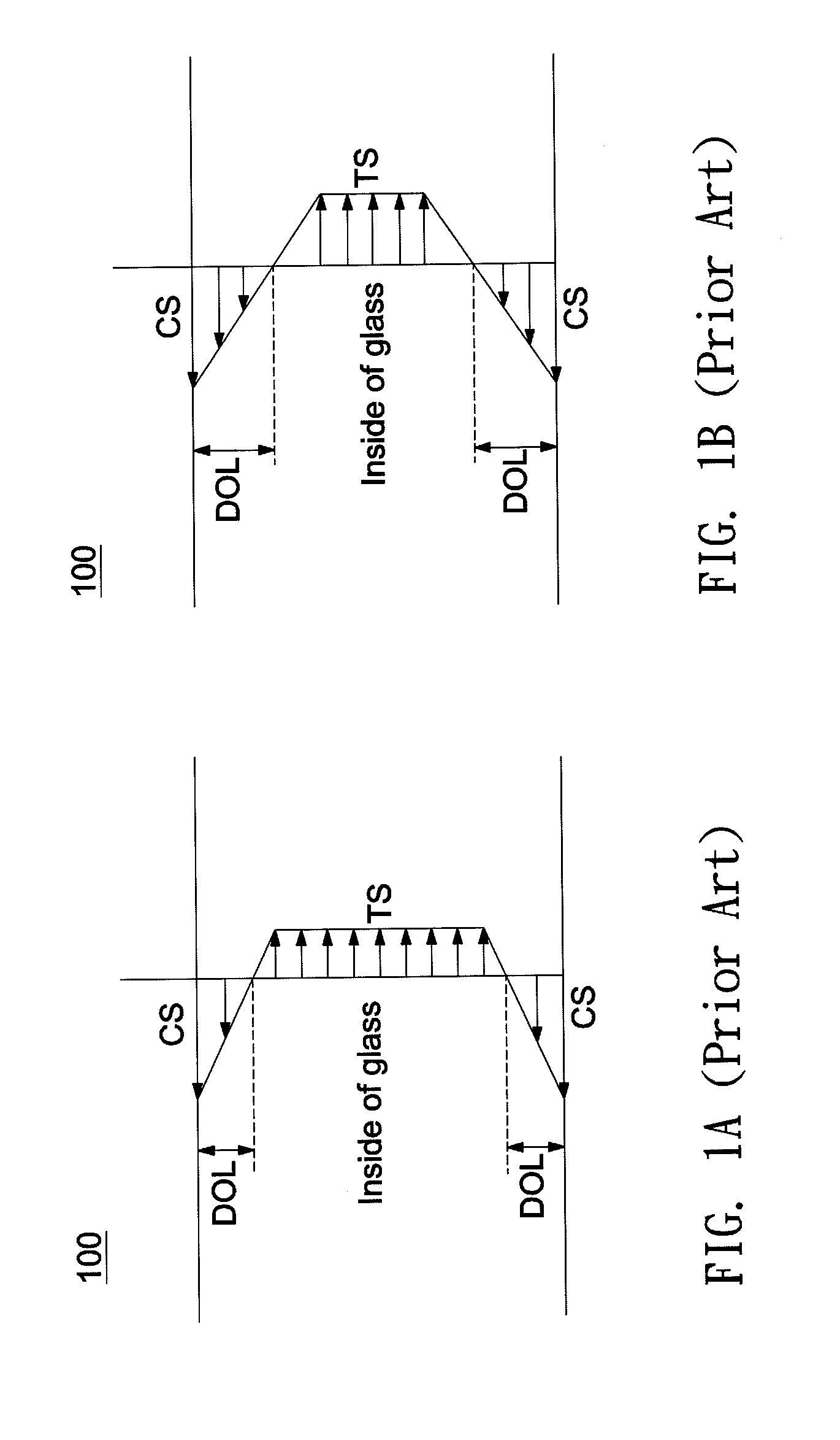 Method for cutting tempered glass and preparatory tempered glass structure