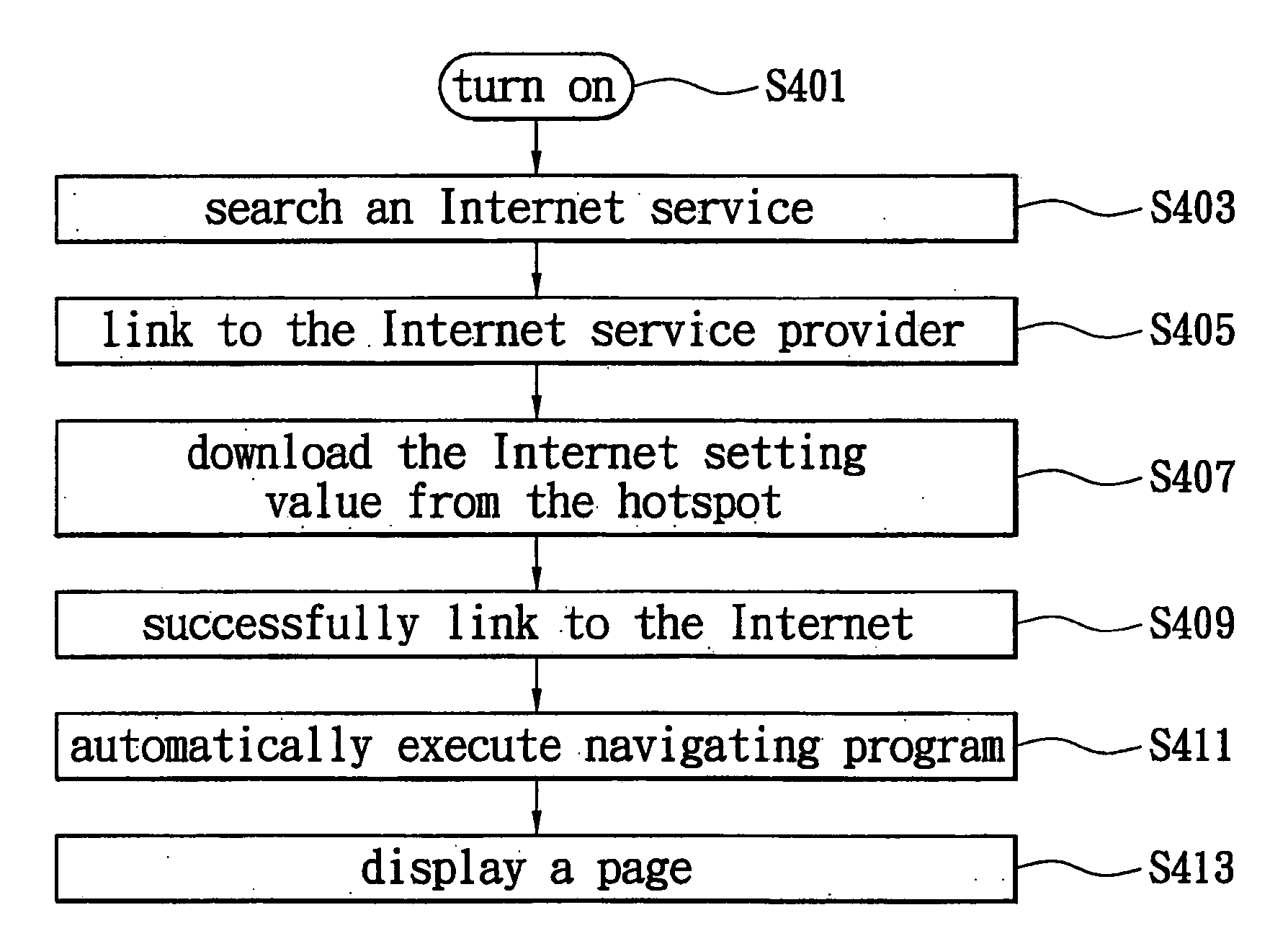 Method for displaying a real-time message on a mobile communication device