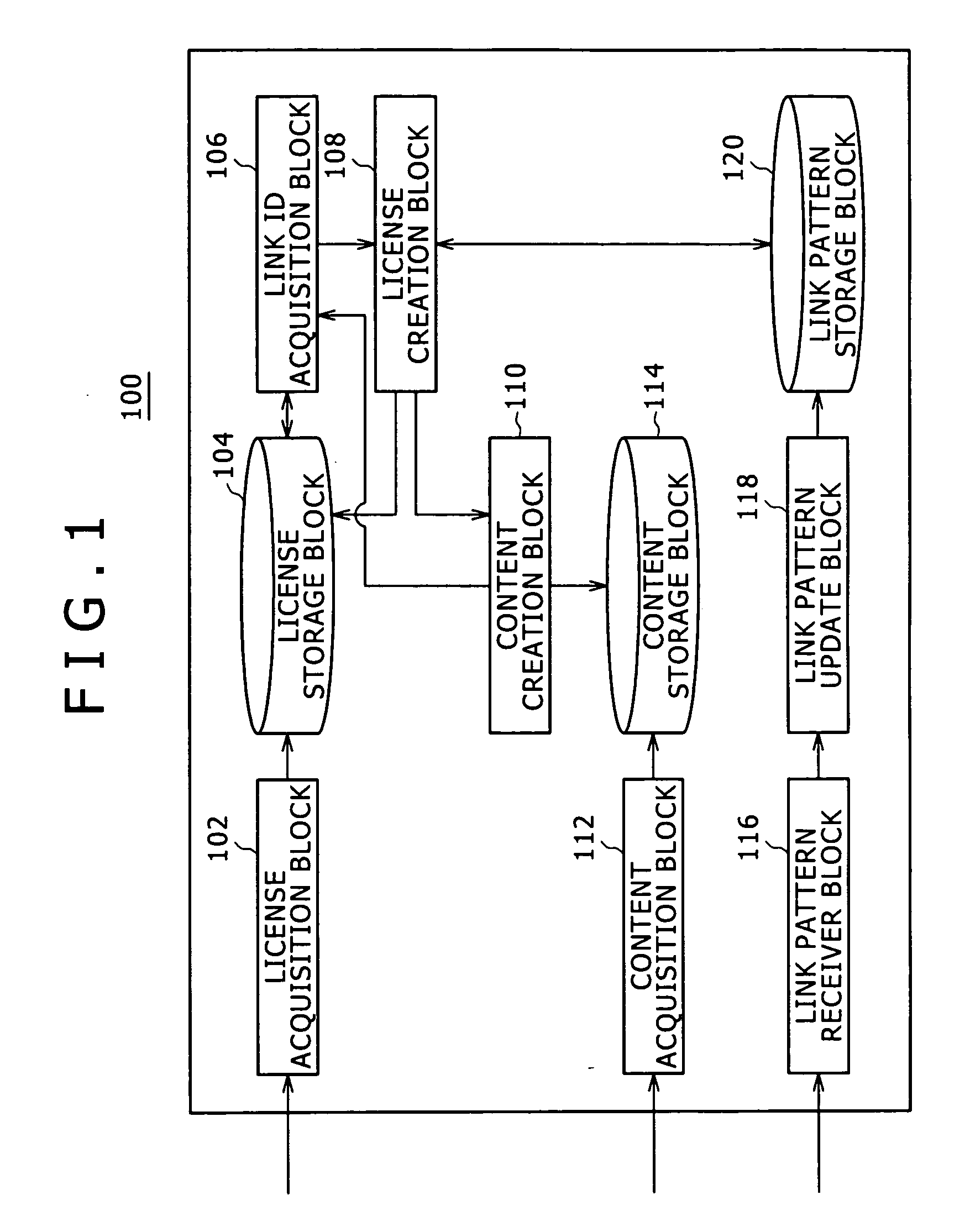 License creation apparatus, license creation method, and computer program