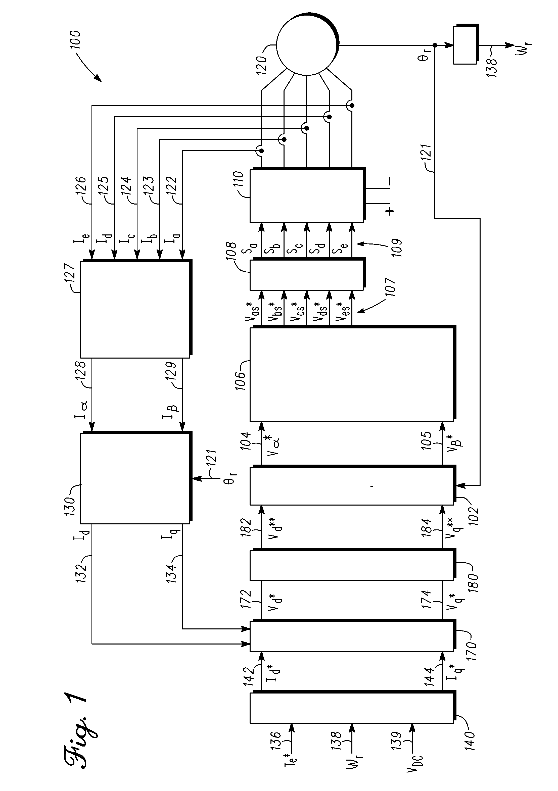 Methods, systems and apparatus for controlling third harmonic voltage when operating a multi-phase machine in an overmodulation region