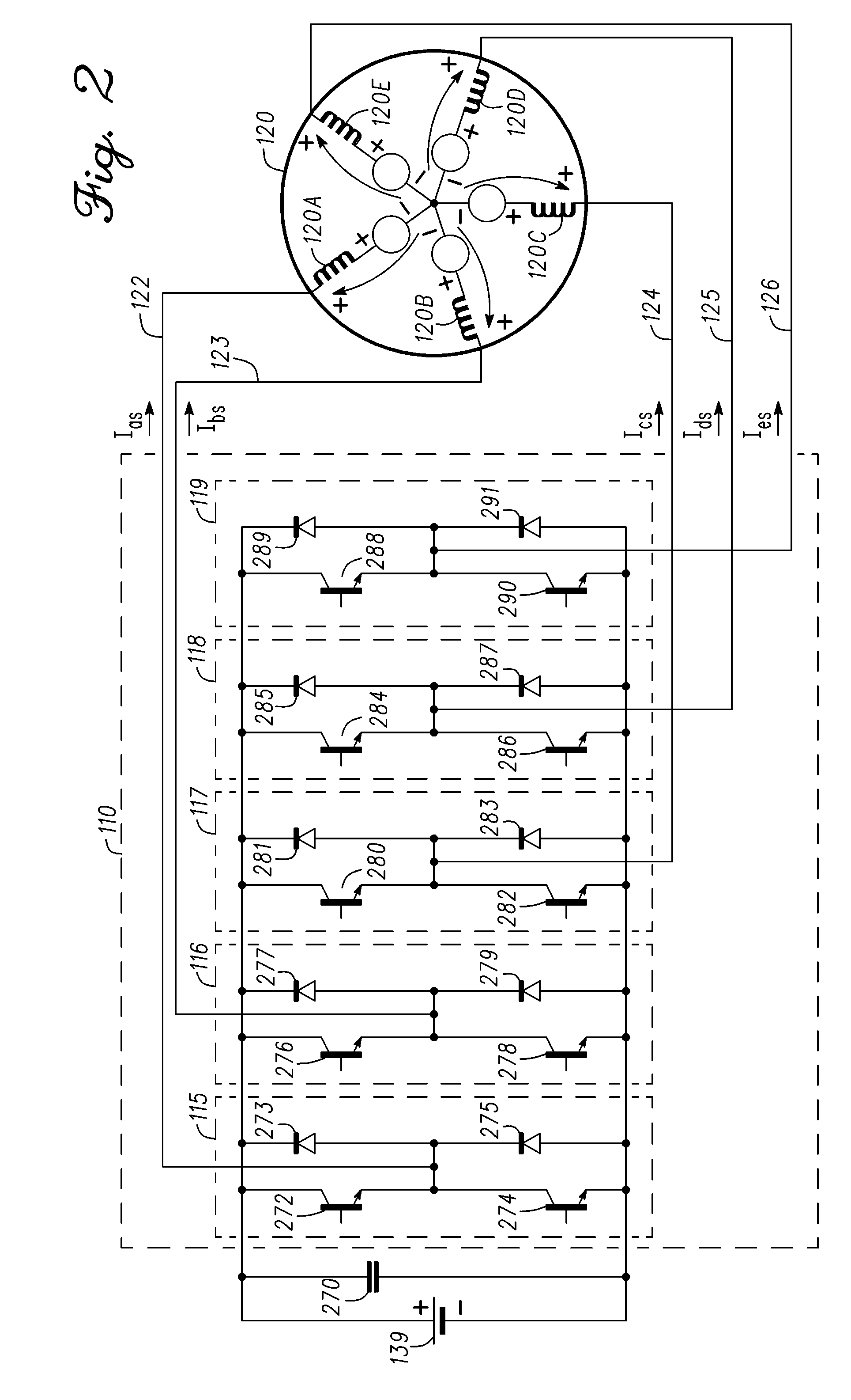 Methods, systems and apparatus for controlling third harmonic voltage when operating a multi-phase machine in an overmodulation region