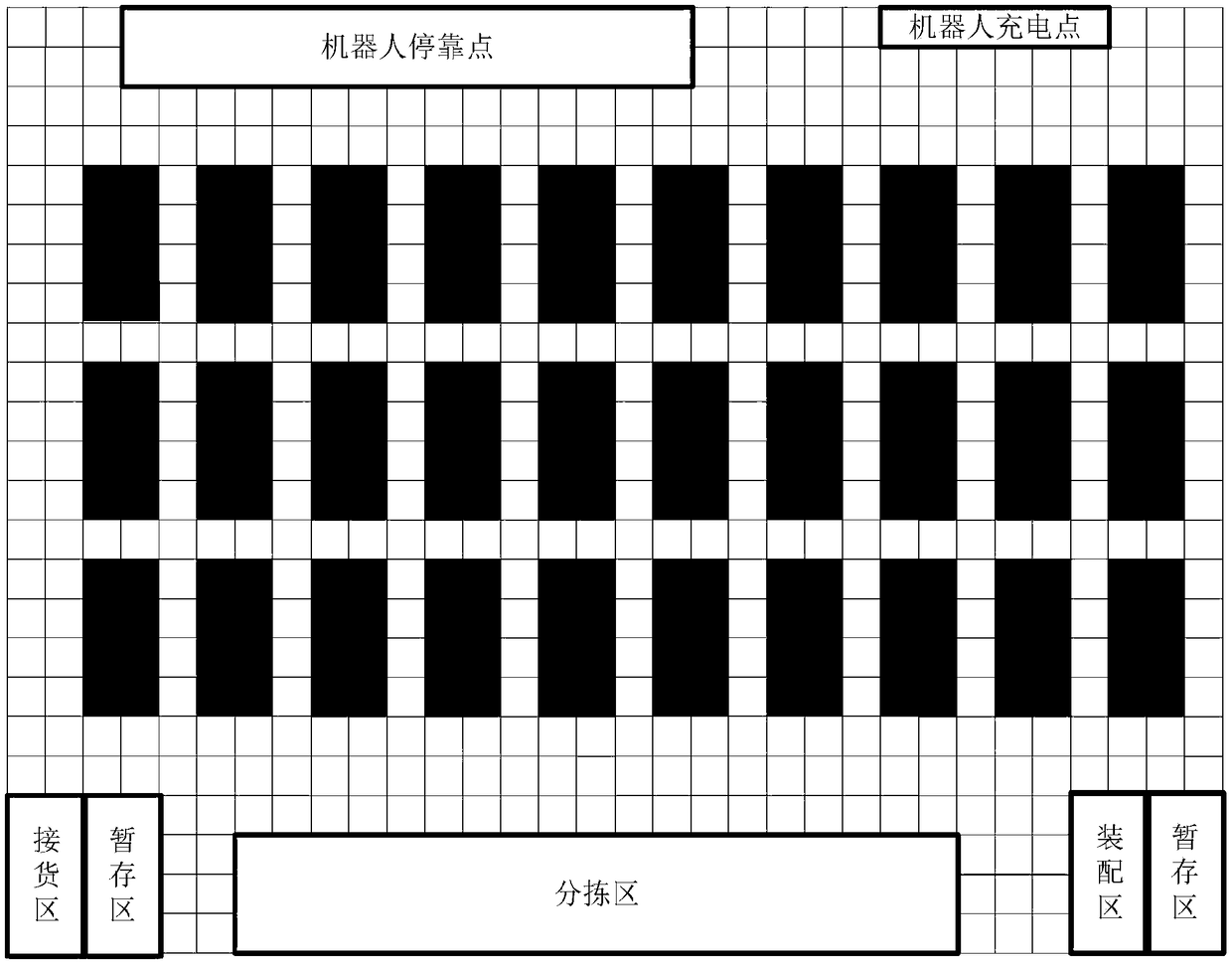 Logistics center carrying robot path planning method based on traffic jamming control