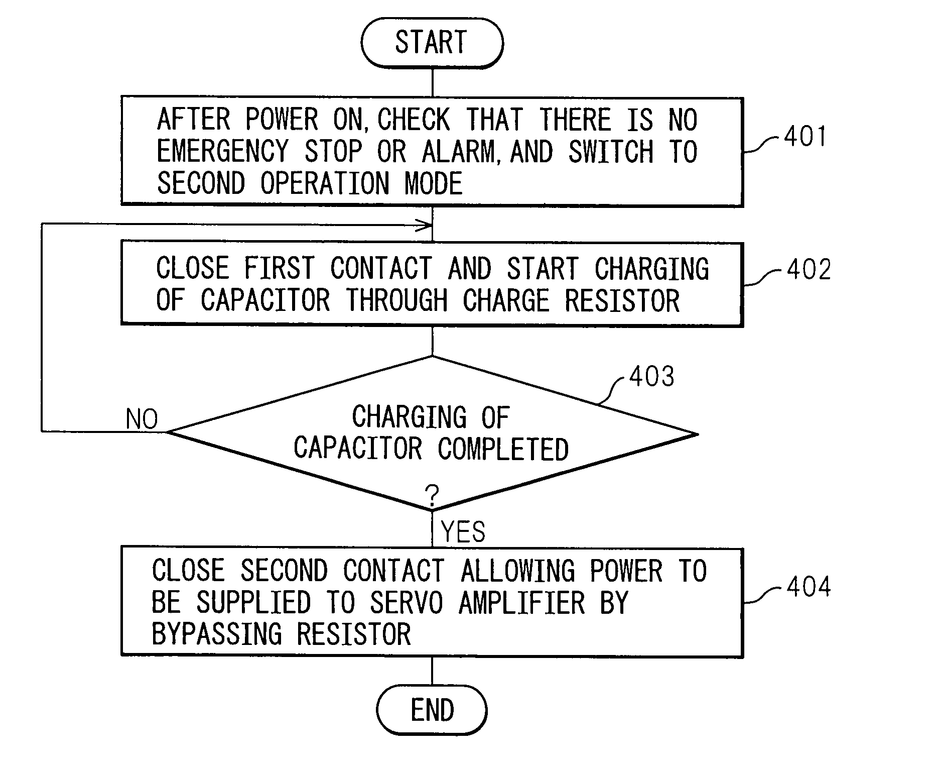 Robot control apparatus comprising a servo amplifier having an AC/DC converter