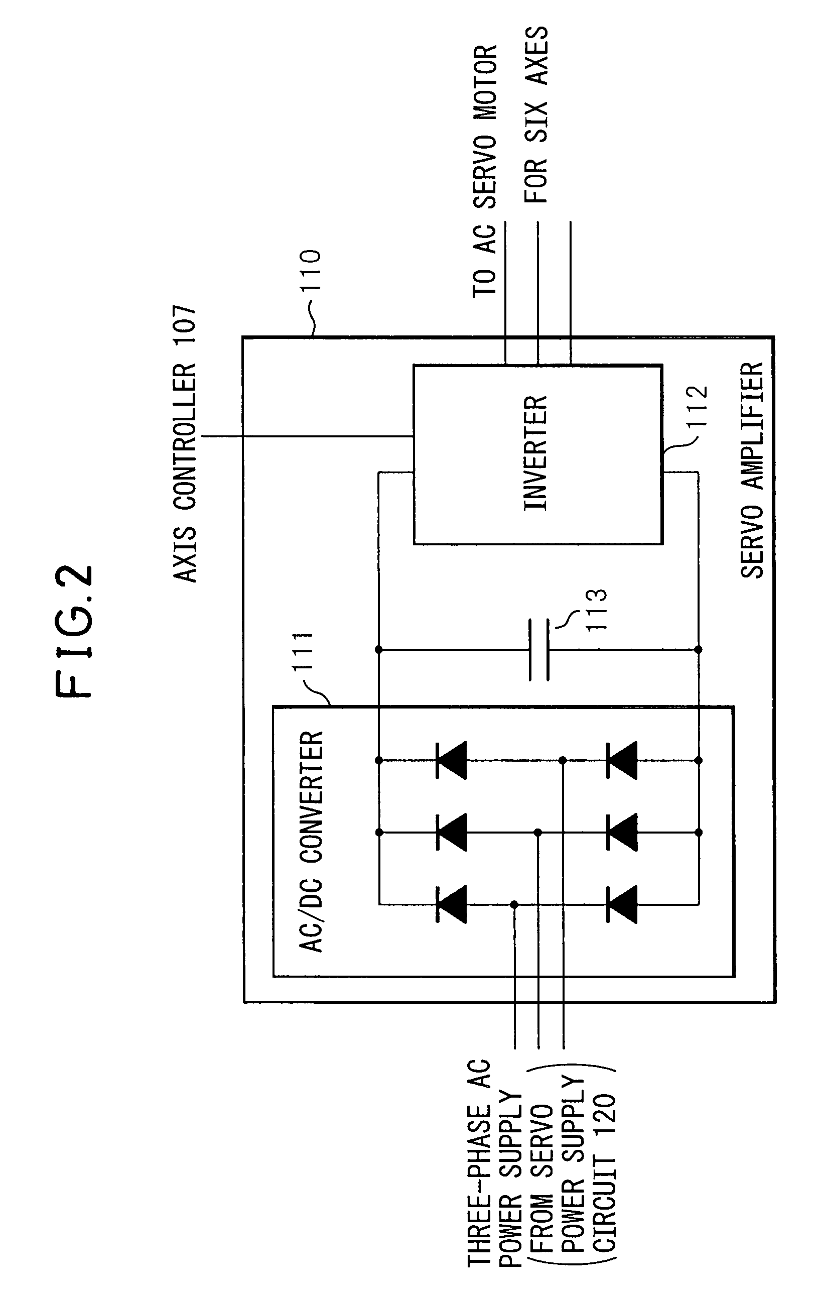 Robot control apparatus comprising a servo amplifier having an AC/DC converter