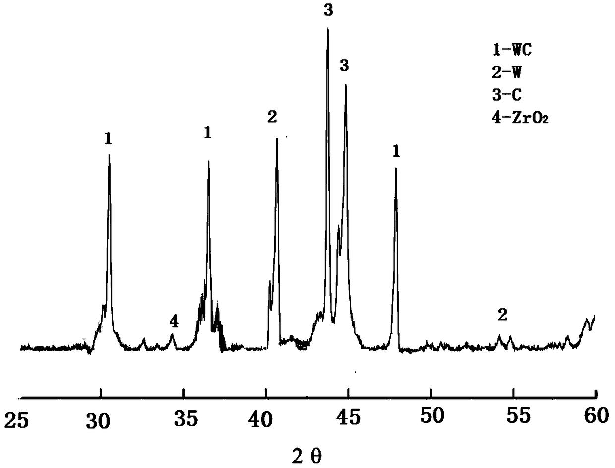 Preparation method of diamond surface coated Ni-W-P metal plating layer