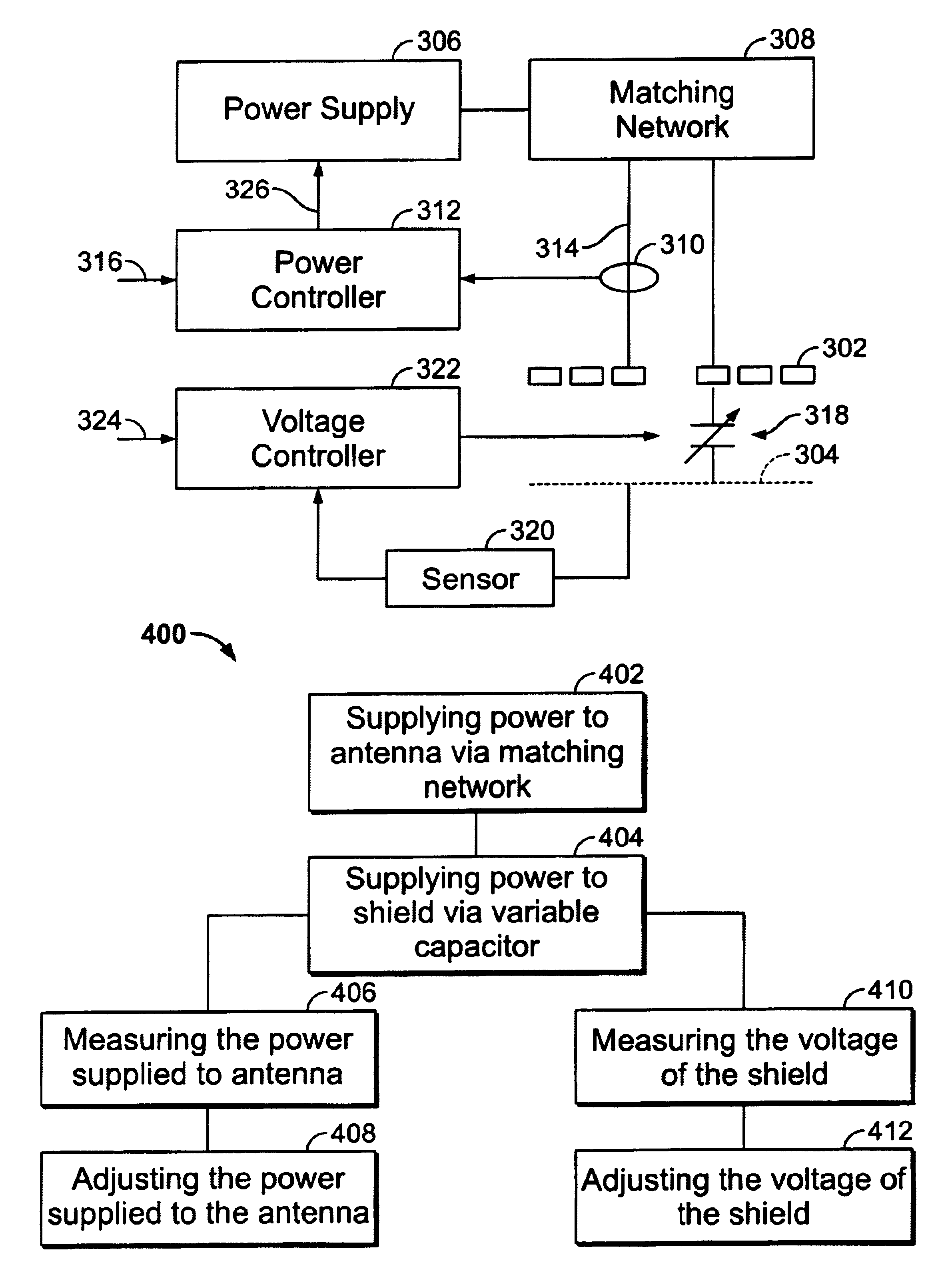 Apparatus and method for controlling the voltage applied to an electrostatic shield used in a plasma generator
