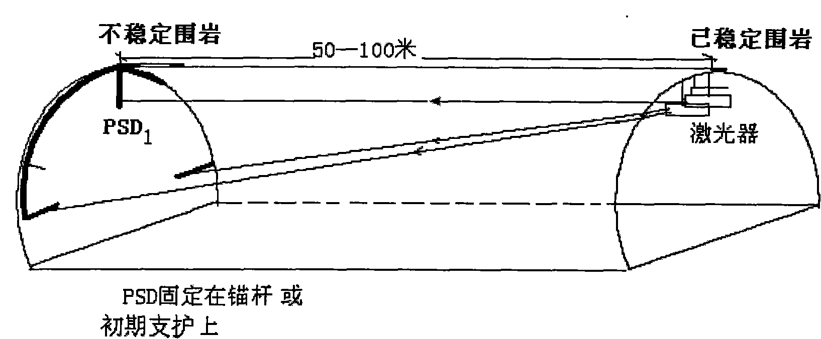Tunnel wall rock deformation monitoring method and monitoring system thereof
