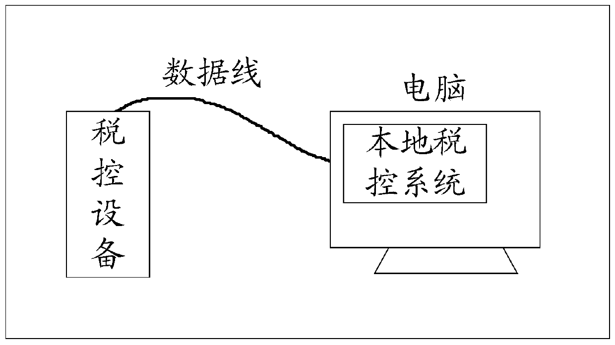 method-and-device-for-acquiring-tax-declaration-data-eureka-patsnap