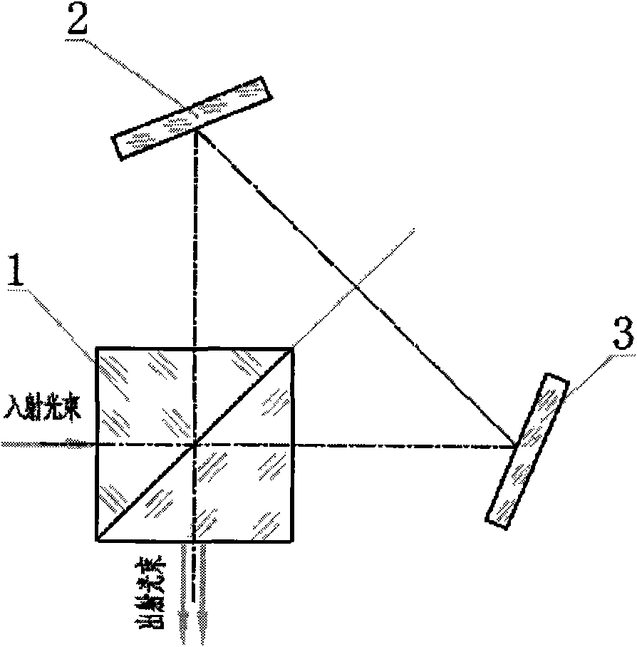 Modularized split Sagnac interferometer