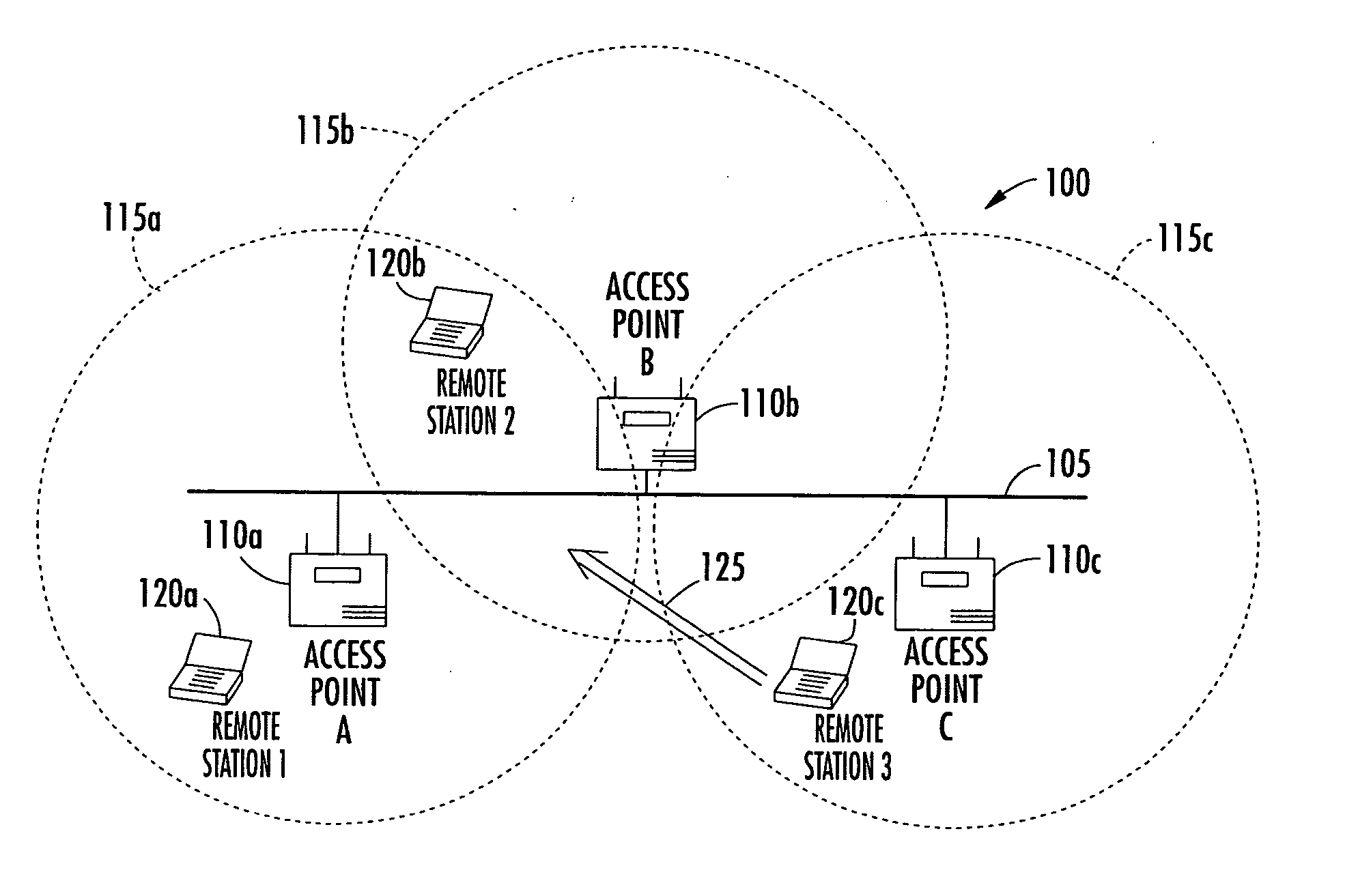 Antenna steering for an access point based upon probe signals