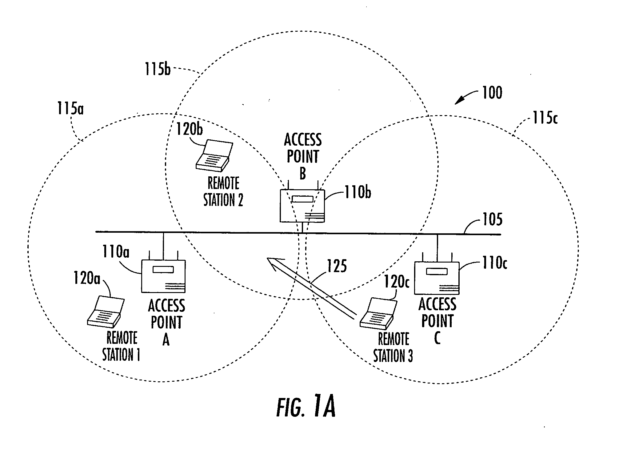 Antenna steering for an access point based upon probe signals