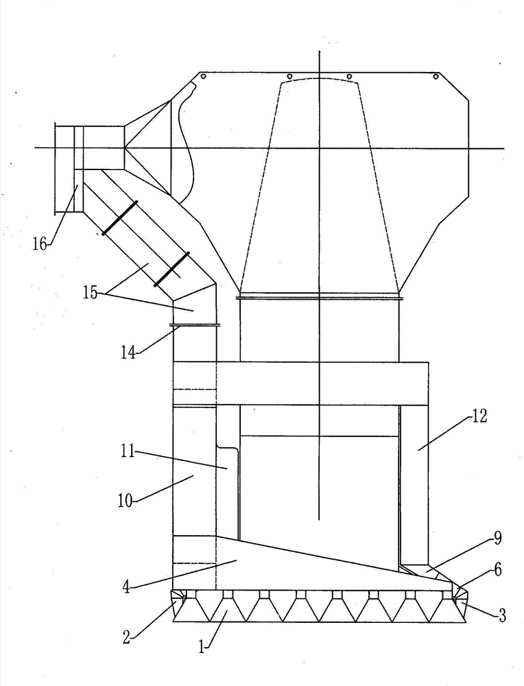 Mobile high-temperature smoke and exhaust gas flow field control device and technology method