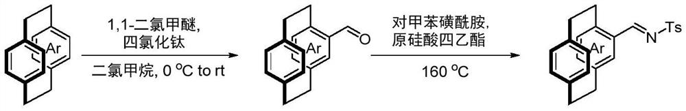 Resolution method of cyclic aralkyl surface chiral compound