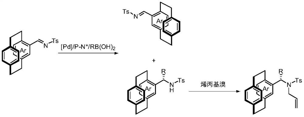 Resolution method of cyclic aralkyl surface chiral compound