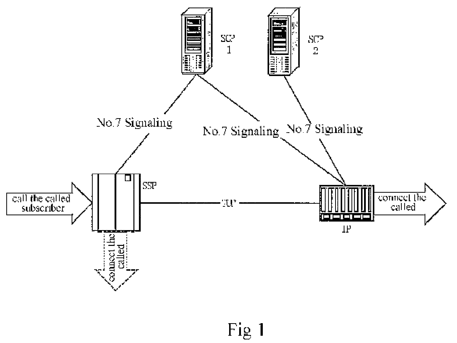 Call protecting method and device for personalized ring back tone in an intelligent network