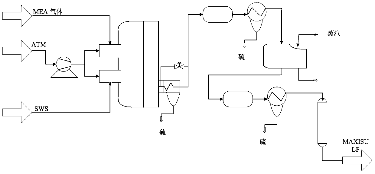 Sliding Window Time Difference-Gaussian Process Regression Modeling Method Based on Local Delay Reconstruction