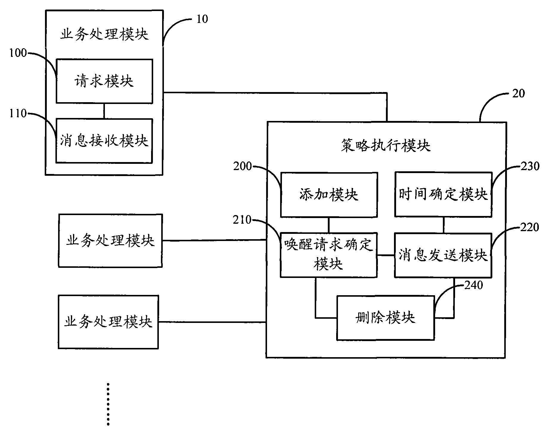 Time-division processing method and device therefor