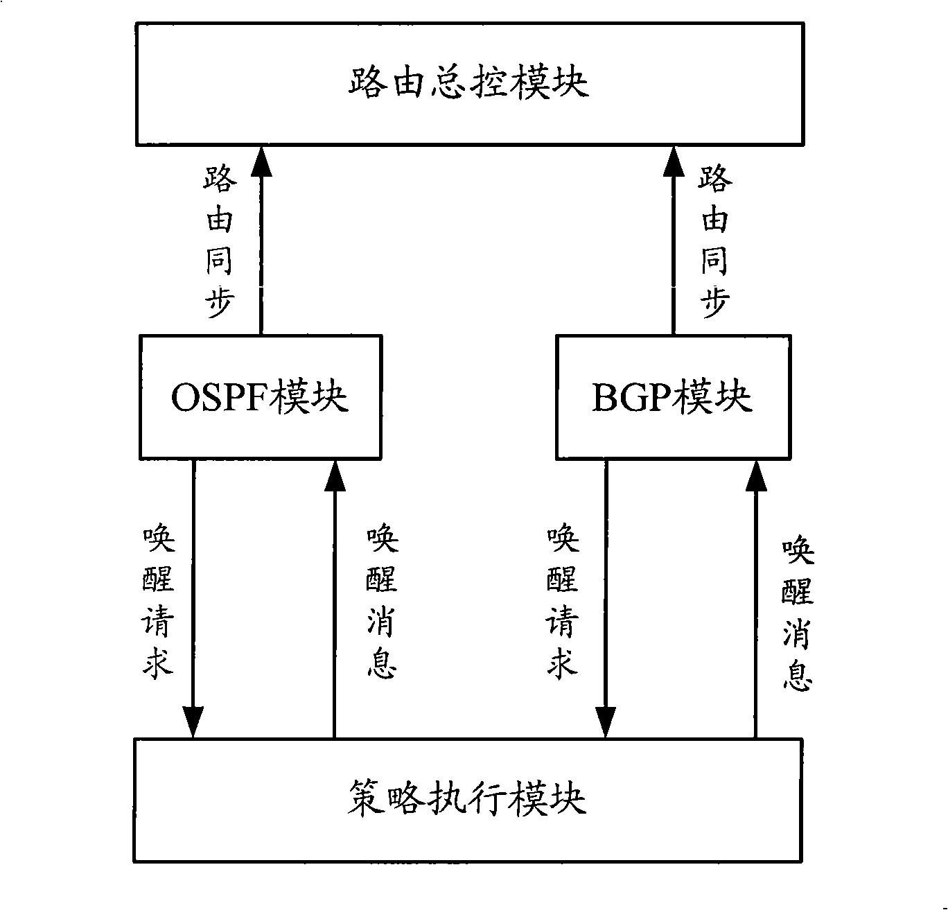 Time-division processing method and device therefor