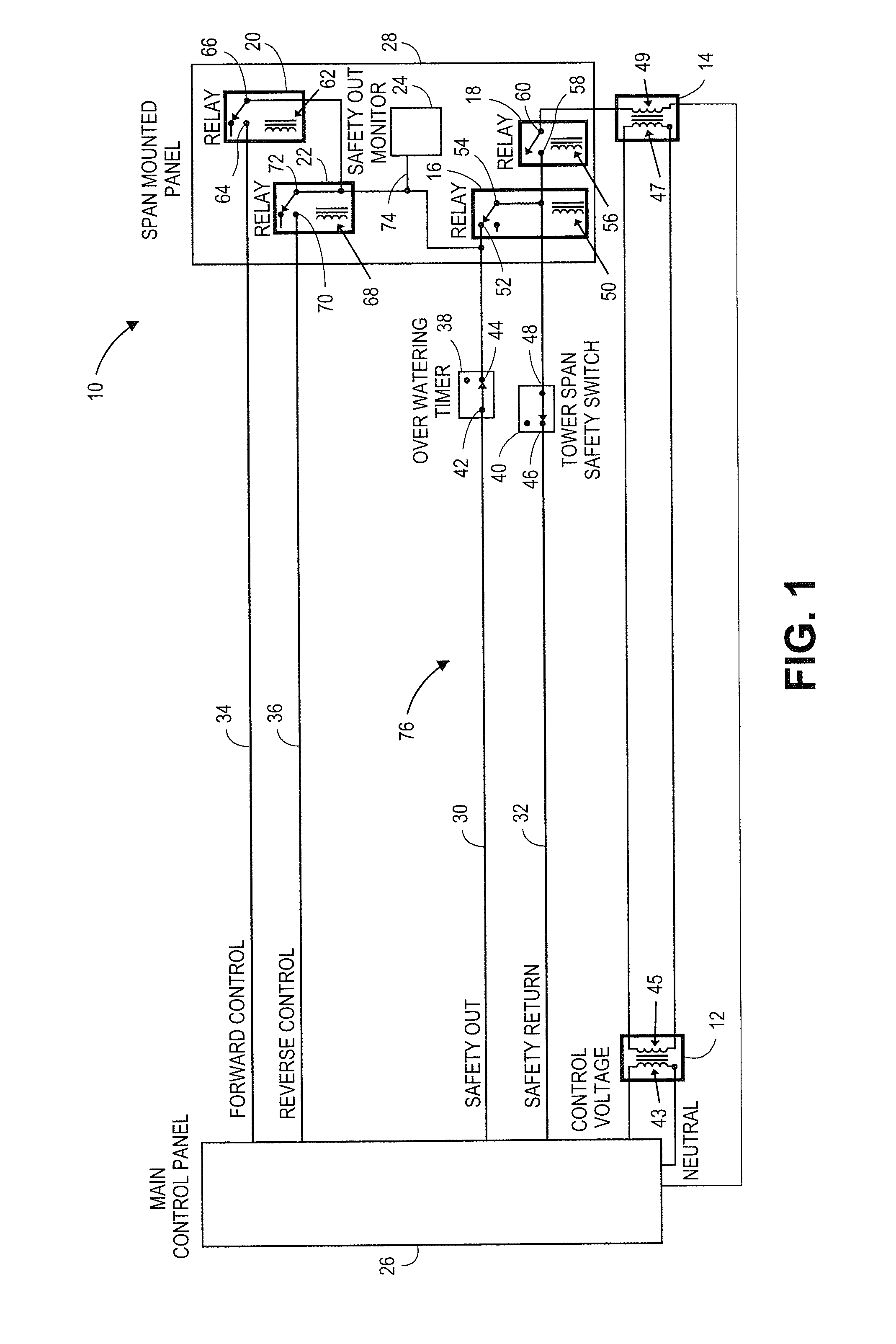 Low-power start-up and direction control circuitry for an irrigation system