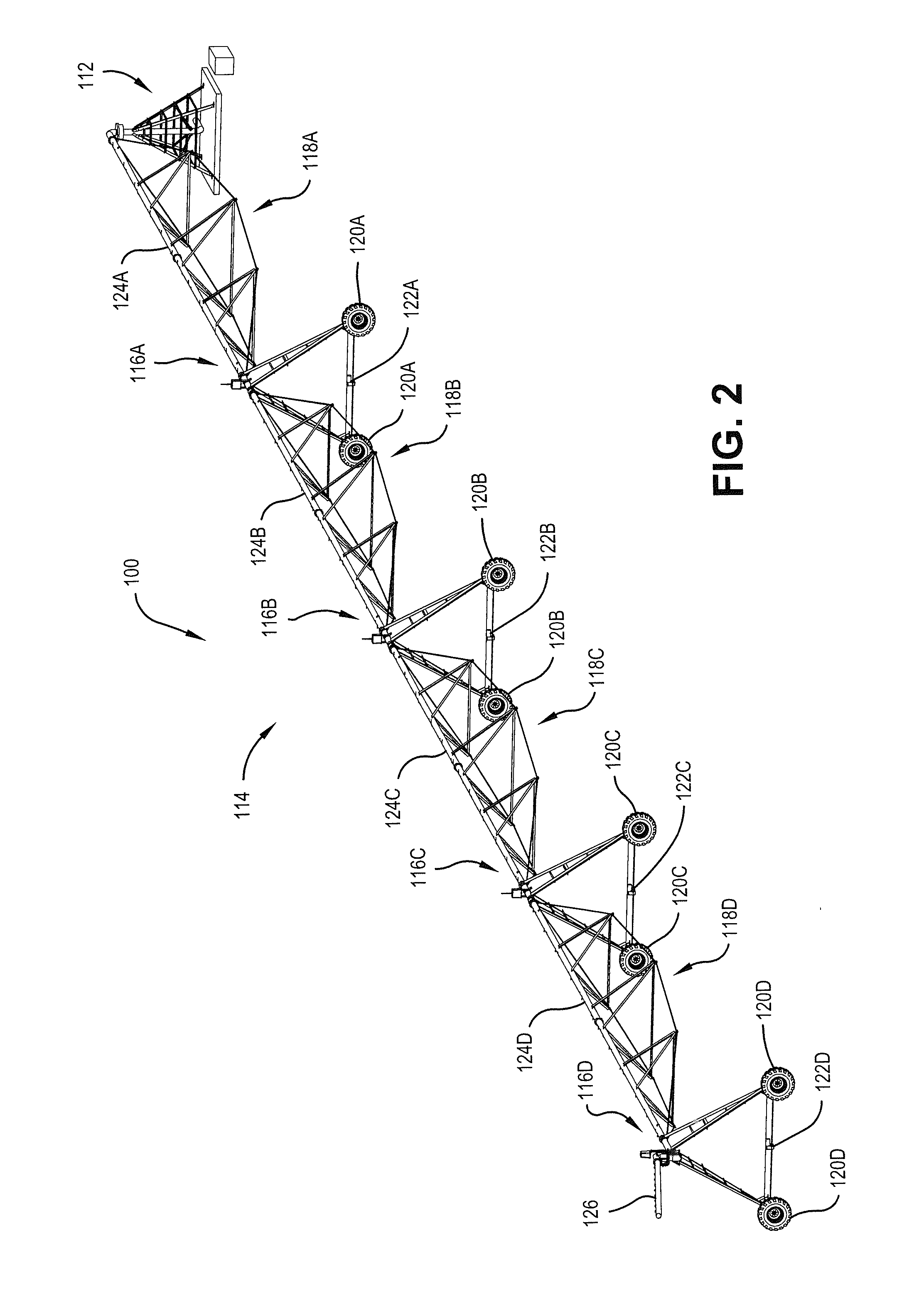 Low-power start-up and direction control circuitry for an irrigation system