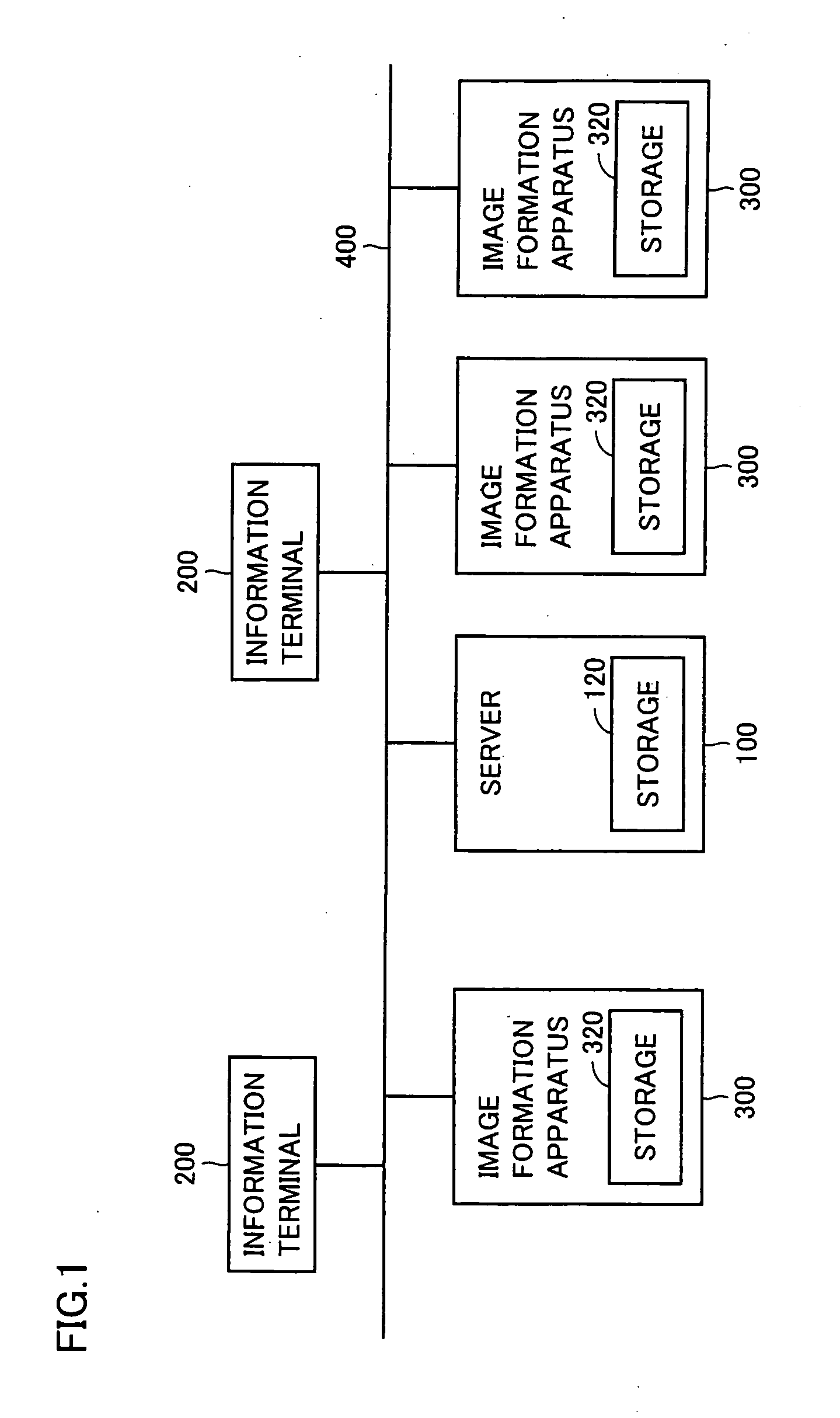 Print system control method notifying user before job information is transmitted that print request is permitted, and information processor, information terminal and program product for controlling the same