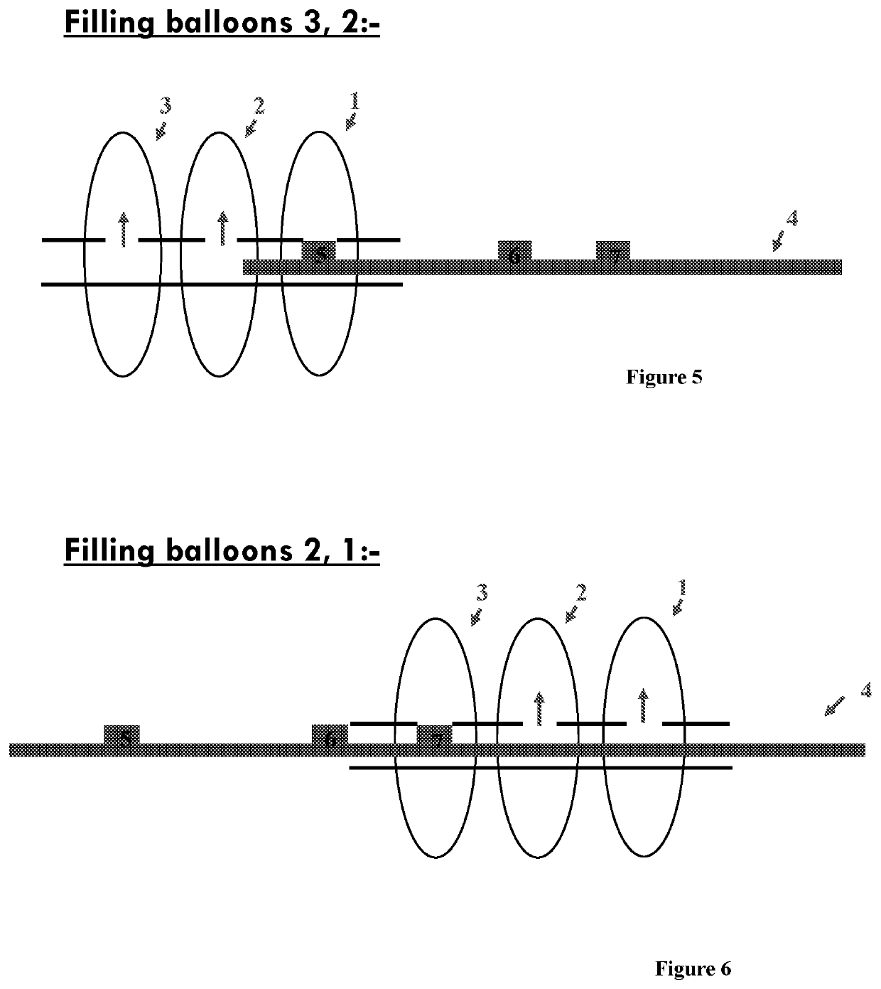 Arterial balloon with variable pressures