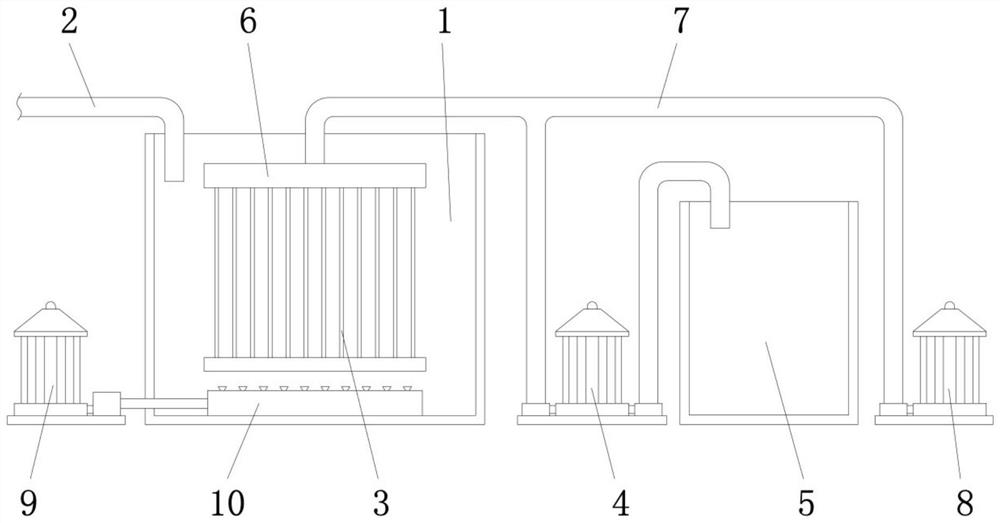 MBR integrated equipment and MBR sewage treatment method thereof