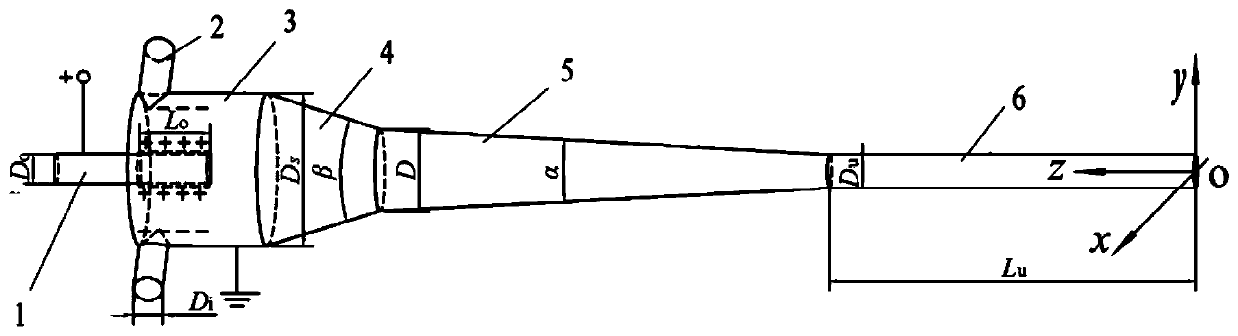 Method for determining optimal operation parameter of double-field coupling dewatering device