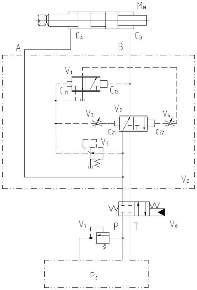 Hydraulic impactor control system and hydraulic rock drill