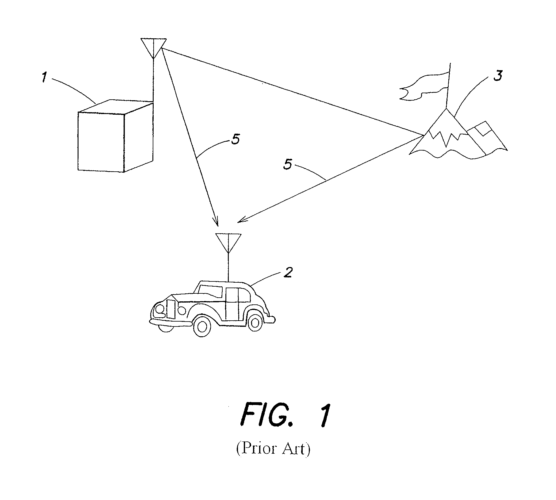 Method and device for motion-compensated noise evaluation in mobile wireless transmission systems