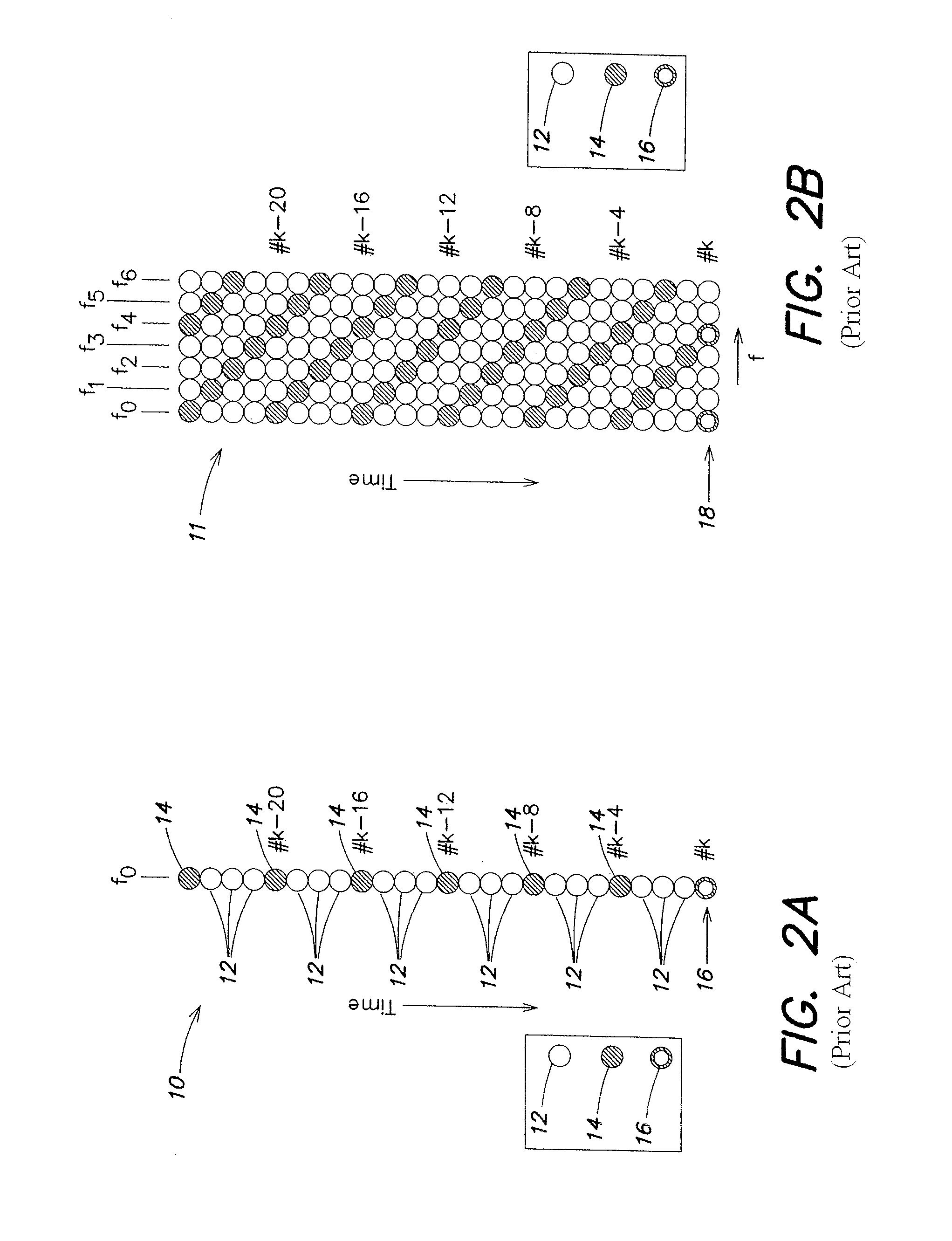 Method and device for motion-compensated noise evaluation in mobile wireless transmission systems