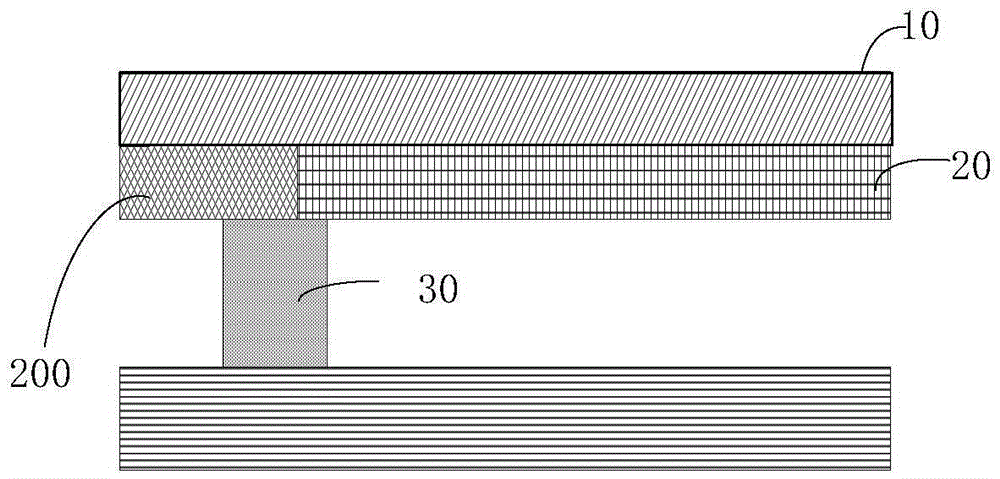 Substrate, display panel and manufacturing method for substrate
