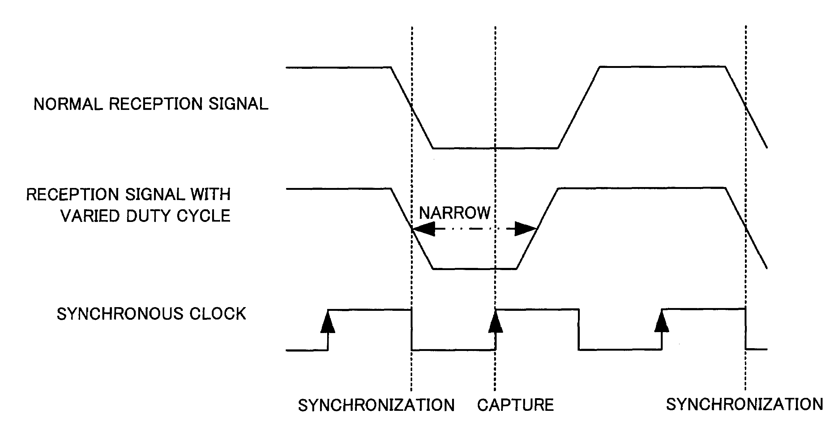 Data processing apparatus