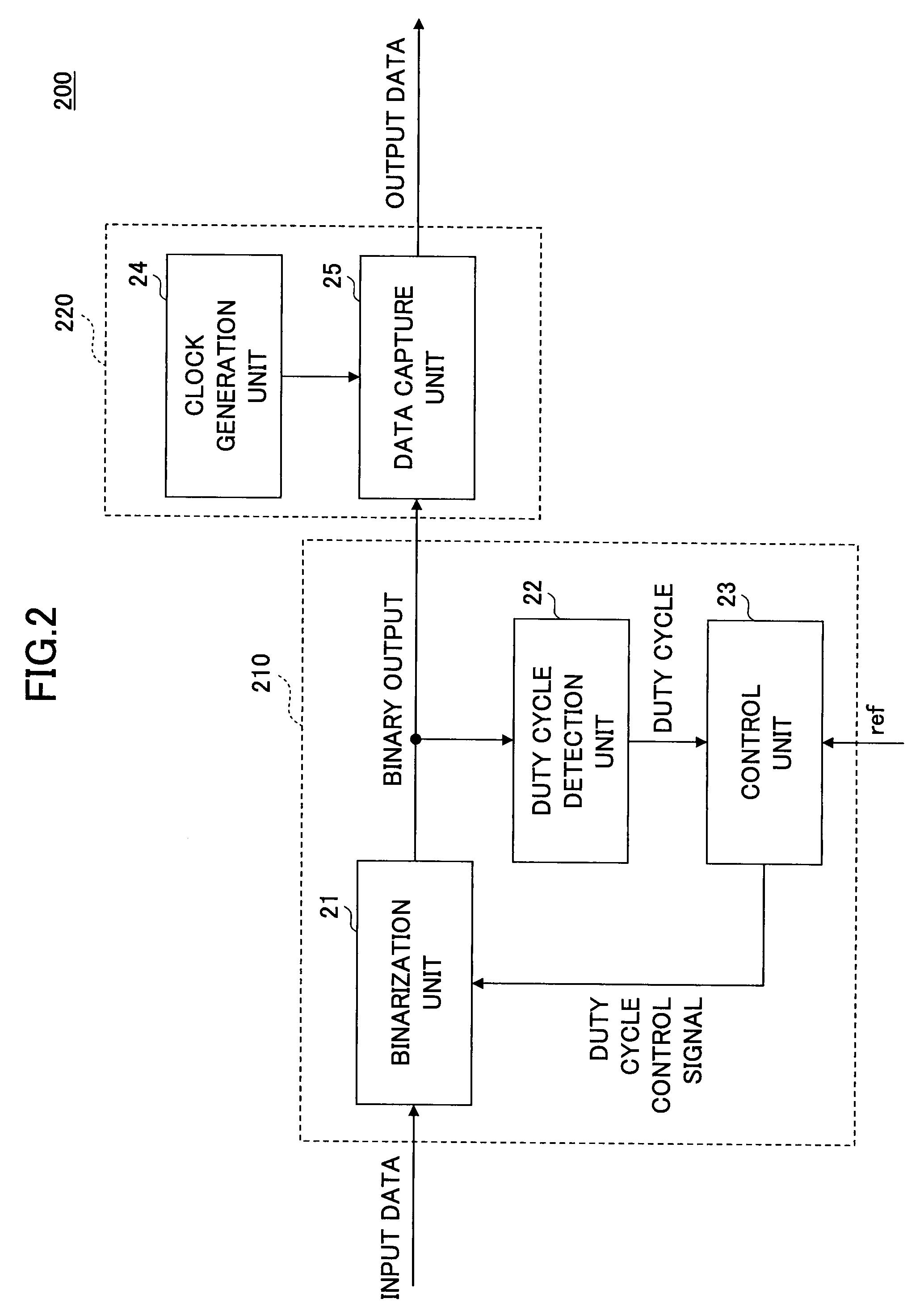 Data processing apparatus