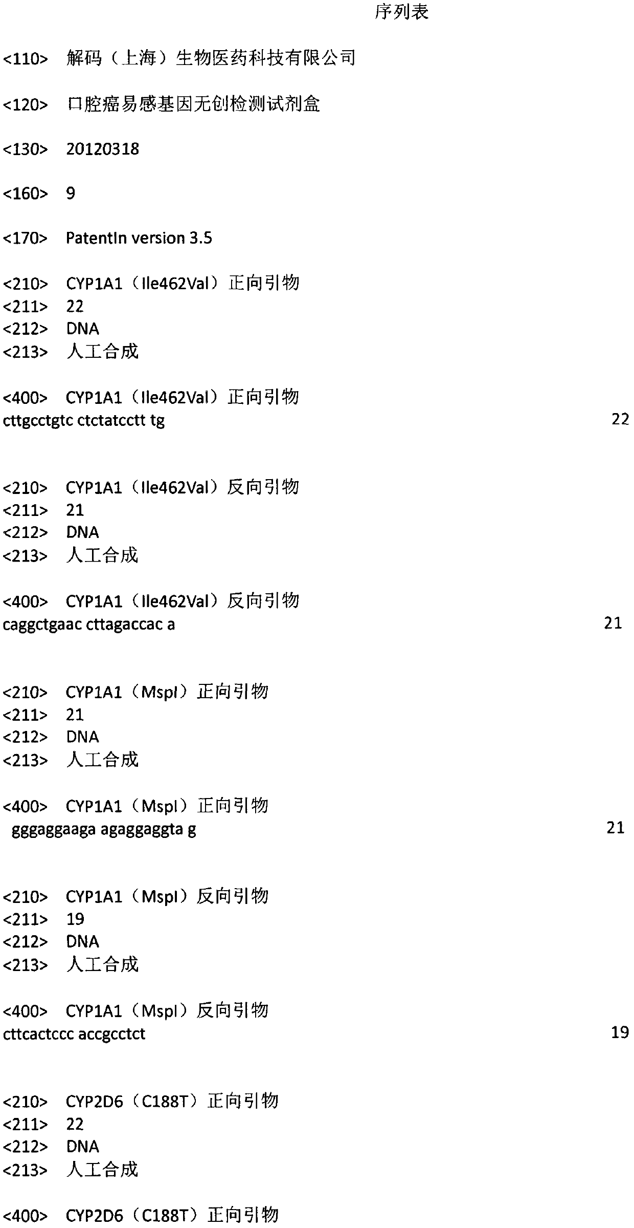 Noninvasive detection kit for susceptibility genes for oral cancer