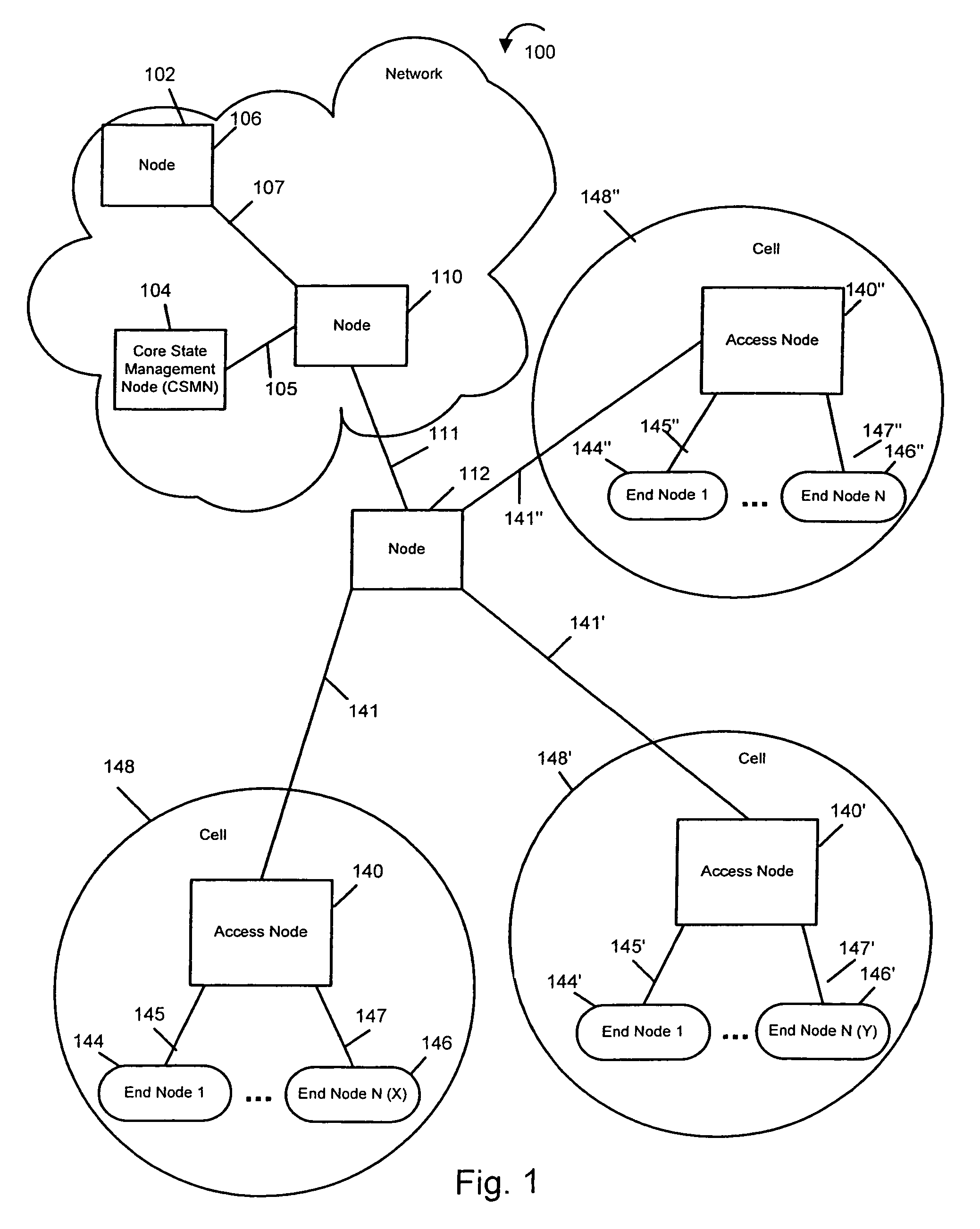 Enhanced techniques for using core based nodes for state transfer