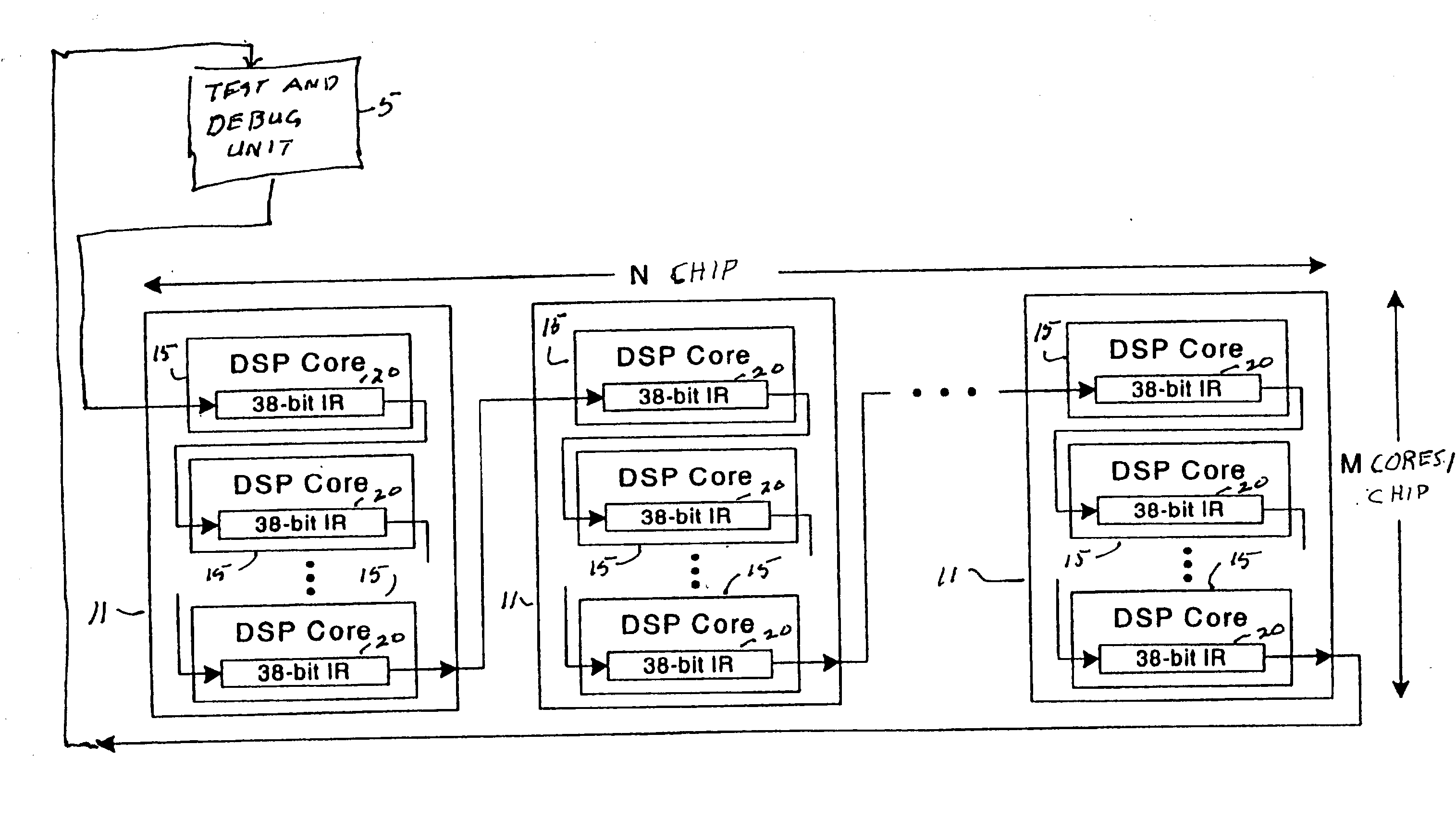 Apparatus and method for device selective scans in data streaming test environment for a processing unit having multiple cores