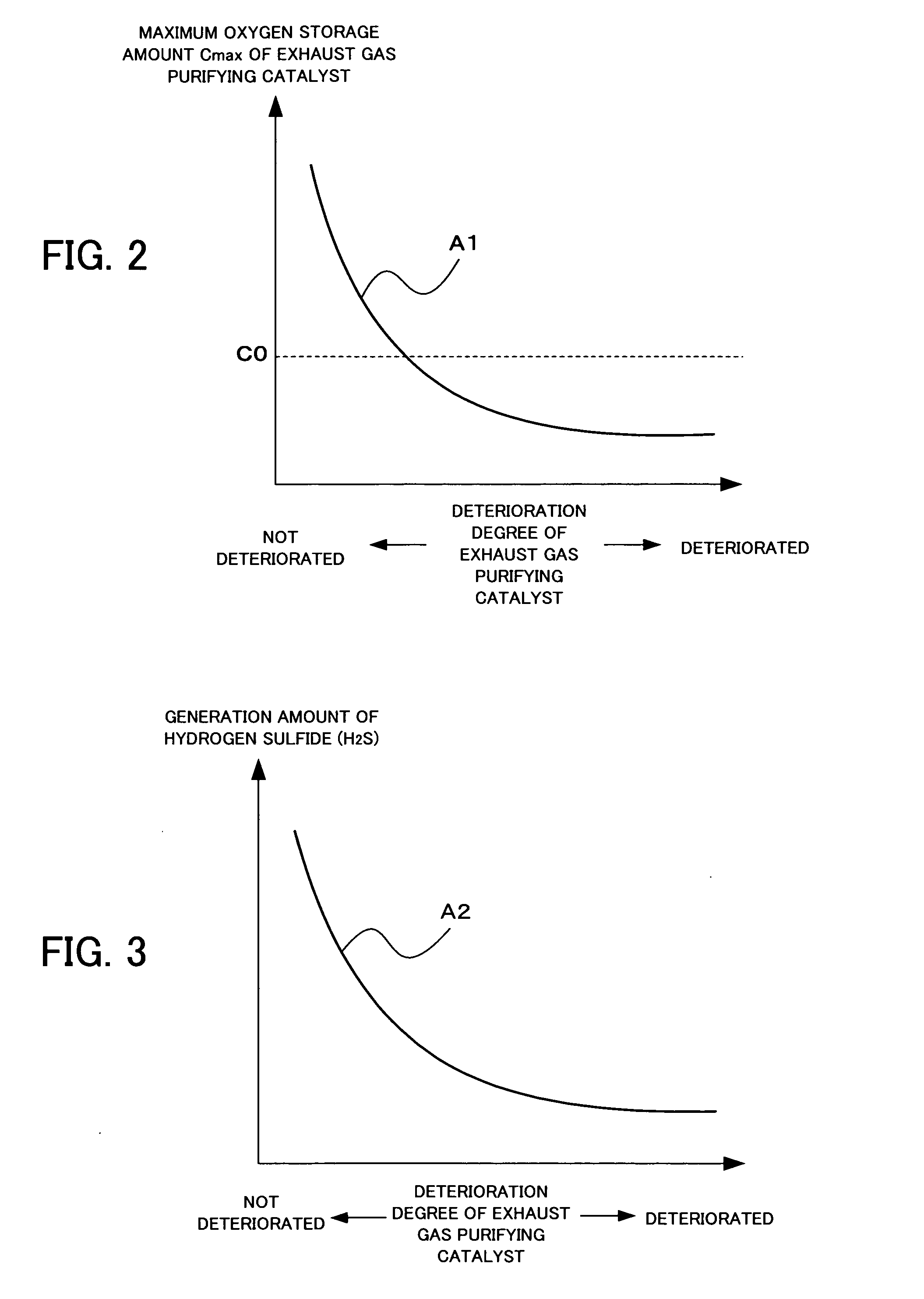 Fuel cut control apparatus of internal combustion engine