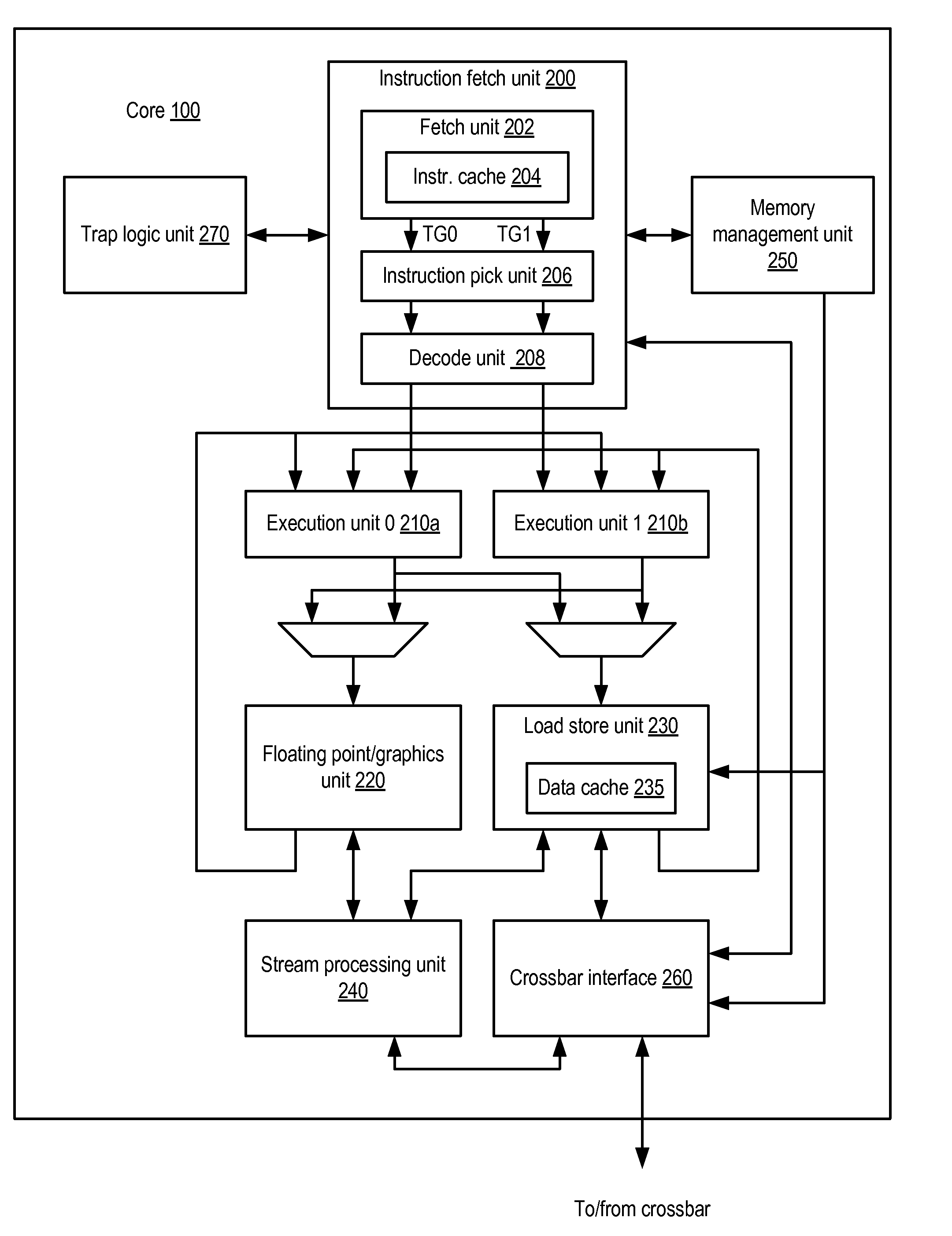 Reducing implementation costs of communicating cache invalidation information in a multicore processor