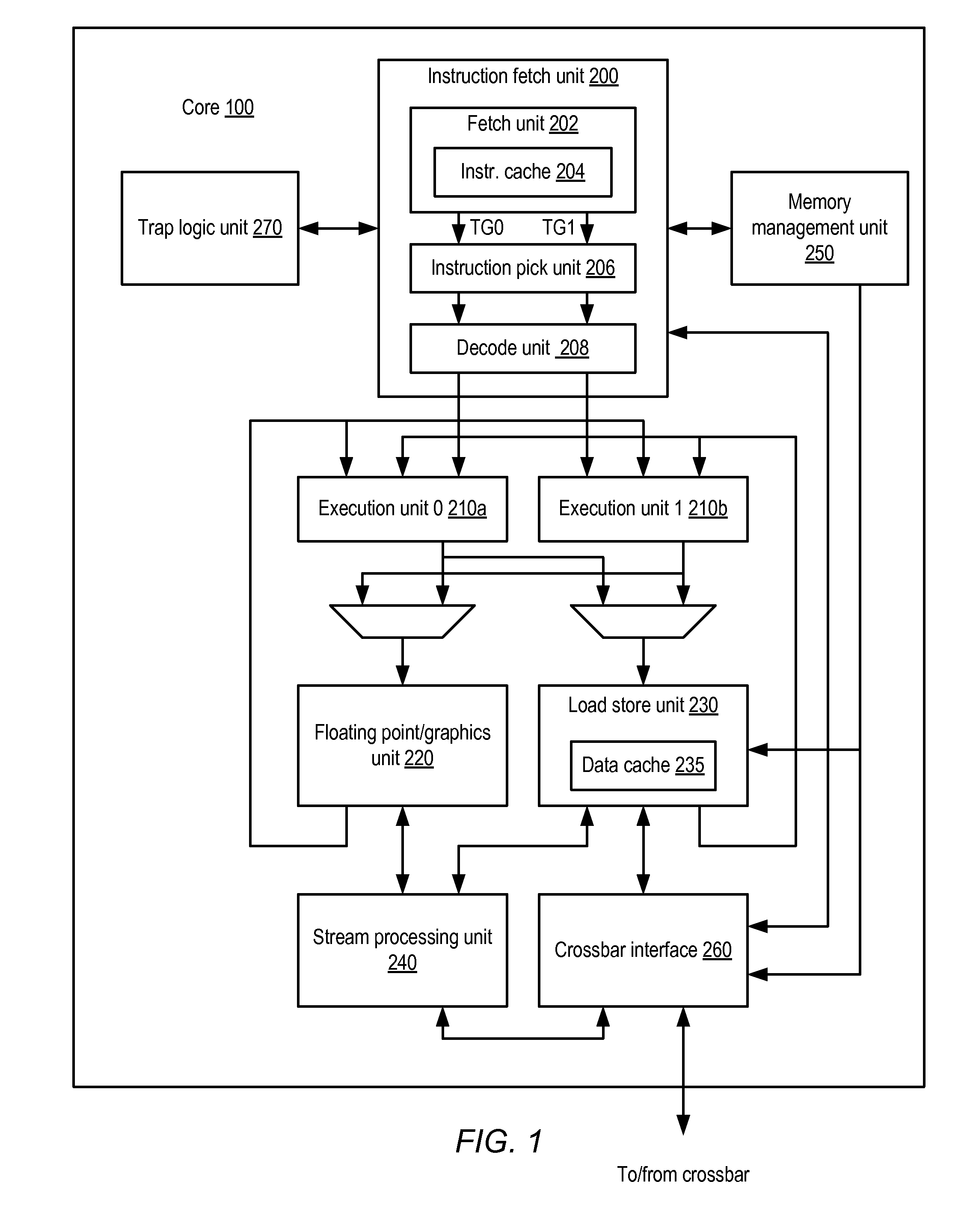 Reducing implementation costs of communicating cache invalidation information in a multicore processor