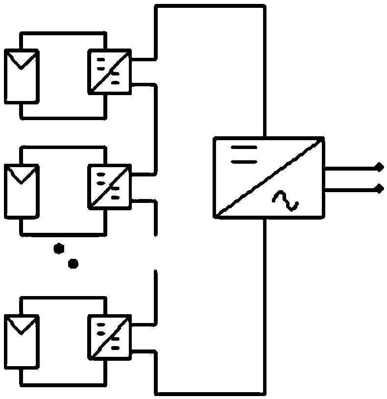 Alternating current optimizer system