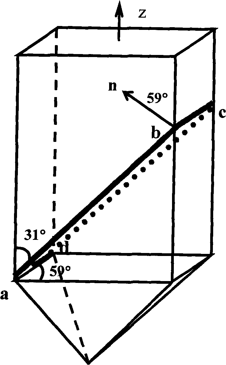 Device for cutting and fixing large scale potassium dihydrogen phosphate crystal, and method for preventing shaped blank sheet from cracking