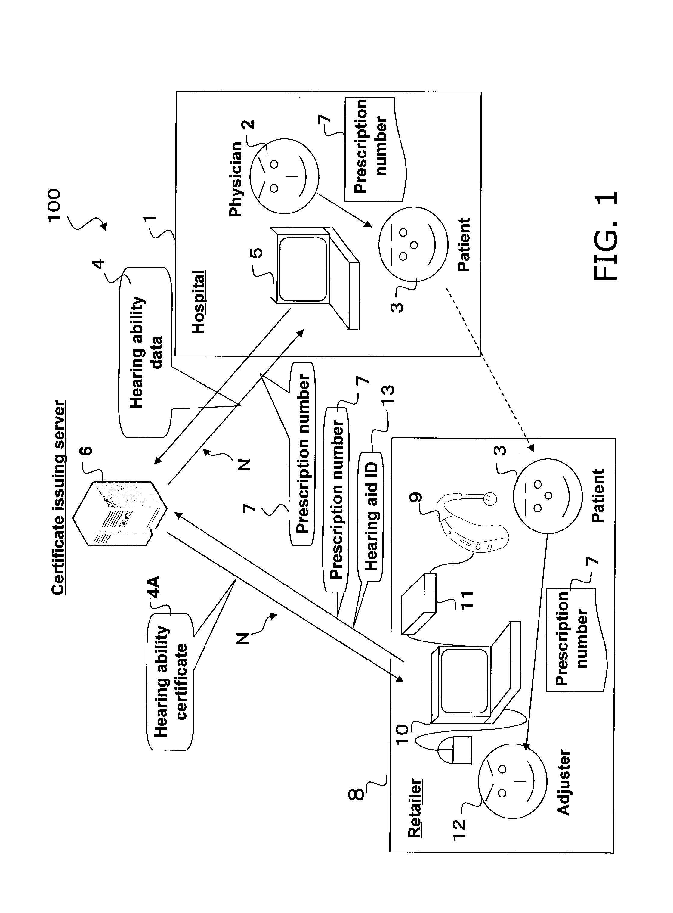 Hearing aid, hearing aid fitting management system, server device, and computer device