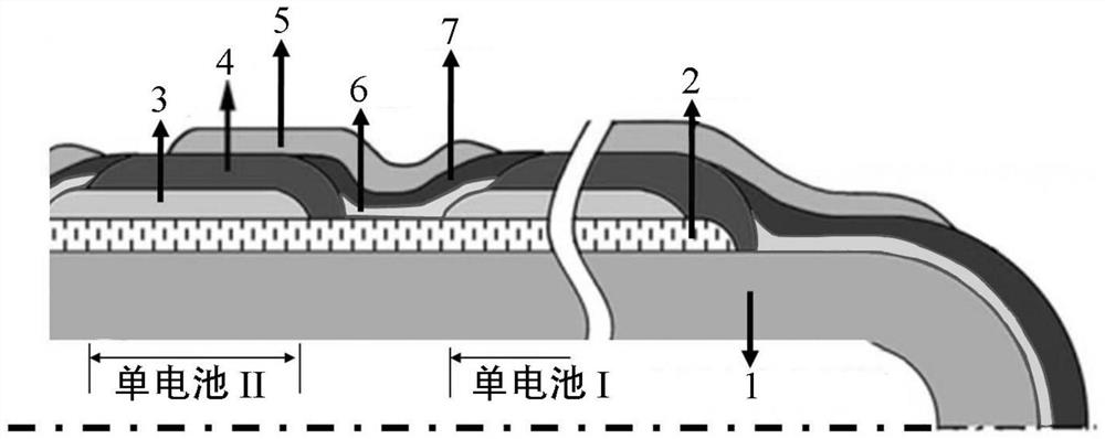 Preparation method of double-layer junction electrode series tubular solid oxide fuel cell