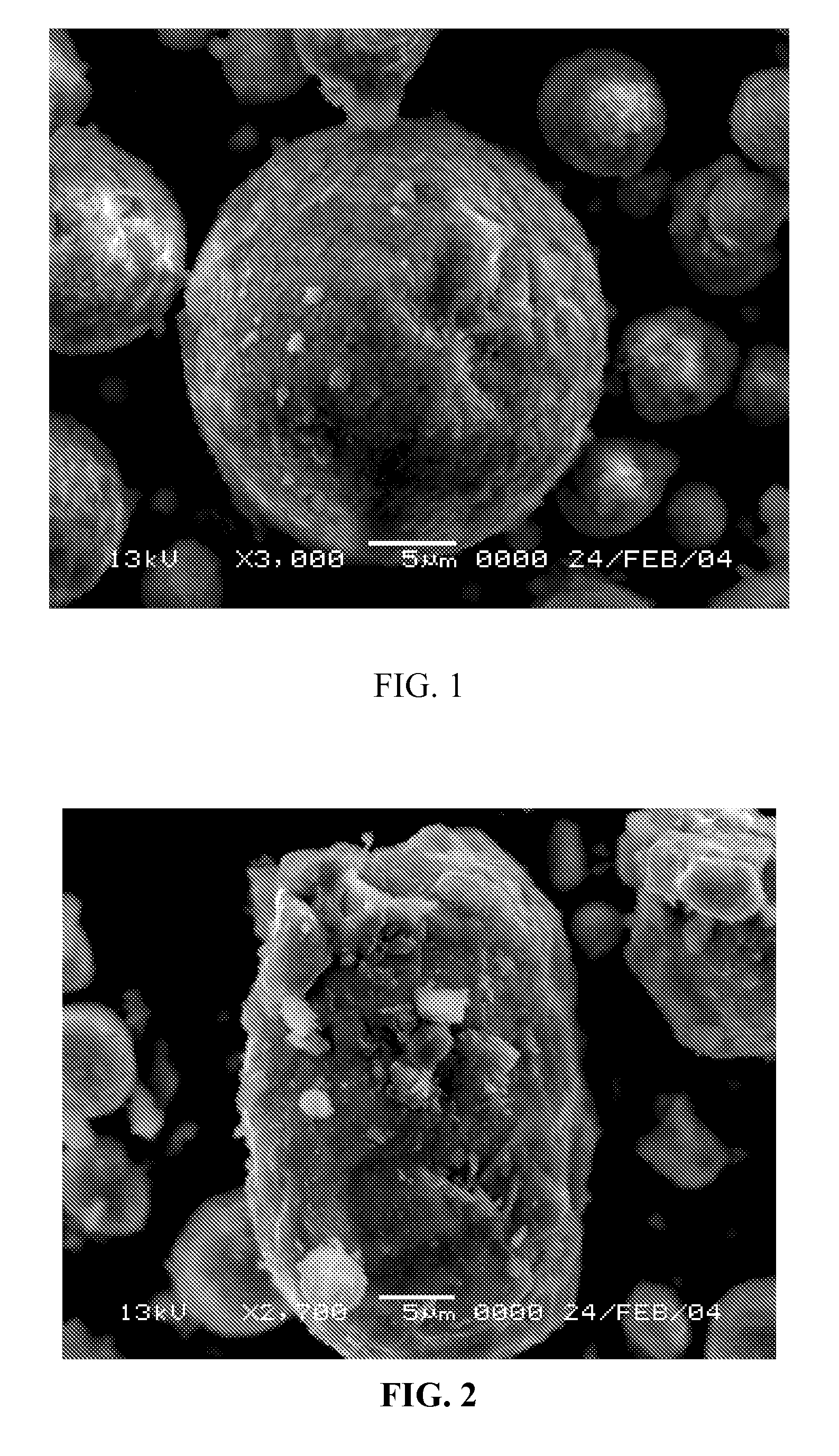 Mechanical alloying of a hydrogenation catalyst used for the remediation of contaminated compounds